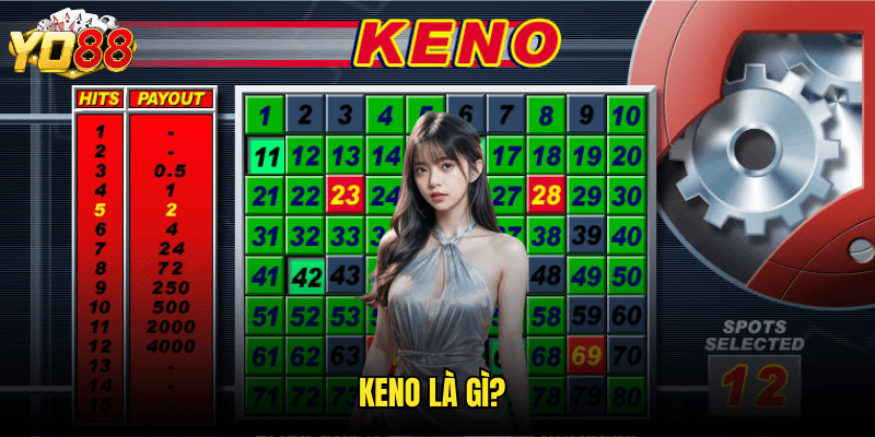 Keno Là Gì