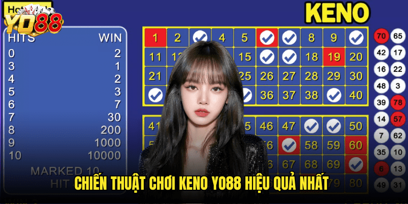 Hướng Dẫn Cách Chơi Keno Vietlott Yo88 Từ A-Z - Kinh Nghiệm Từ Chuyên Gia 3 Chiến Thuật Chơi Keno Yo88 Hiệu Quả Nhất
