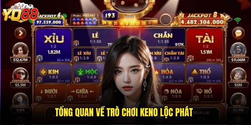 Khám Phá Keno Lộc Phát Yo88 - Cơ Hội Đổi Đời Chỉ Trong Vài Phút 2 Tổng Quan Về Trò Chơi Keno Lộc Phát